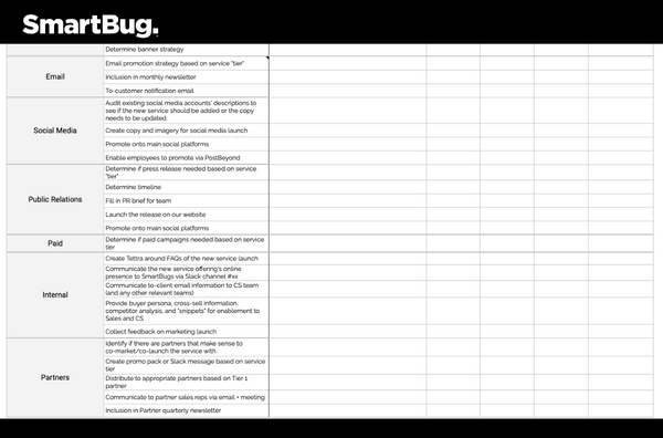 product-launch-marketing-plan-from-smartbug-media