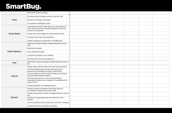 Marketing plan spreadsheet