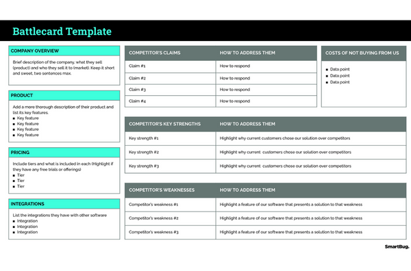 Free Template: The SaaS Sales Battlecard Template