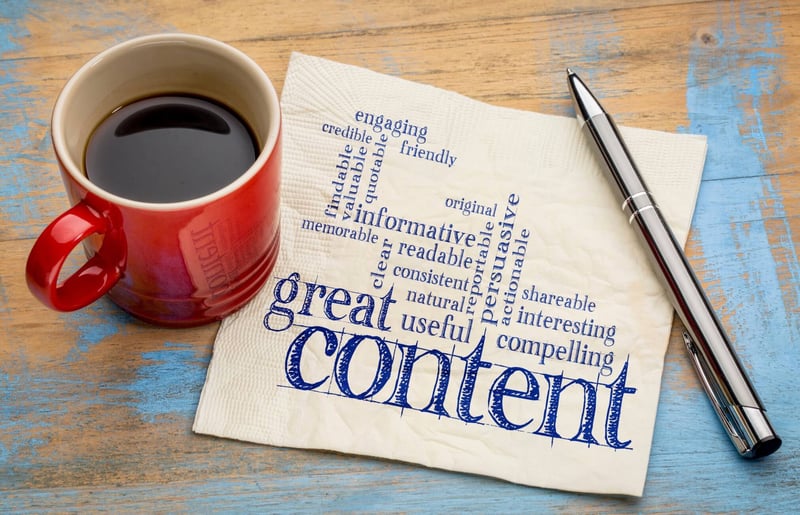 5 Tips for Writing Inbound Marketing Content More Efficiently  (1)