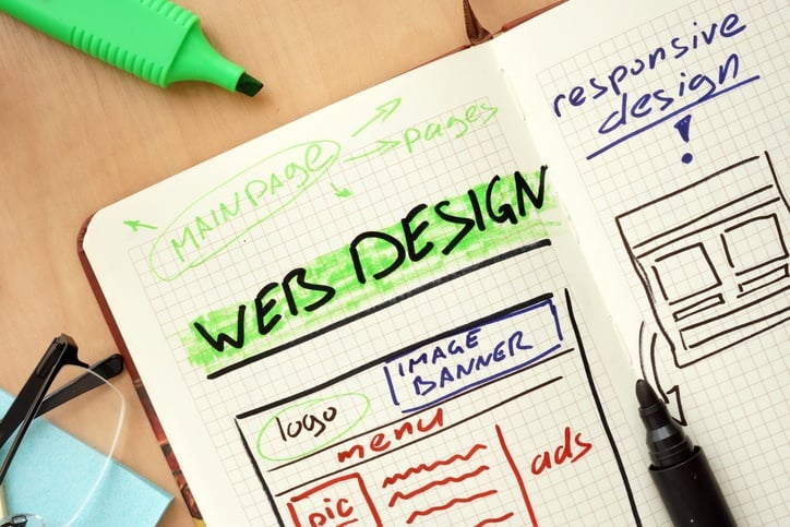 Website Redesign: Stock Imagery vs. Custom Photography