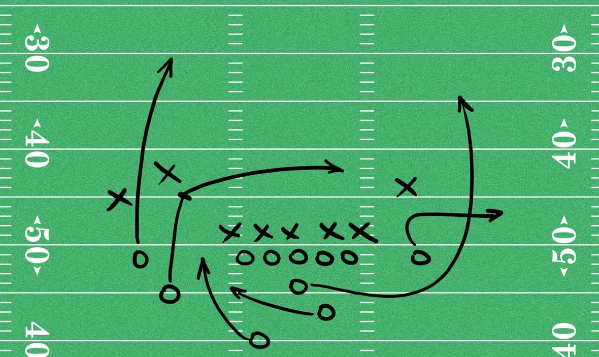 Inbound-Sales-Playbook