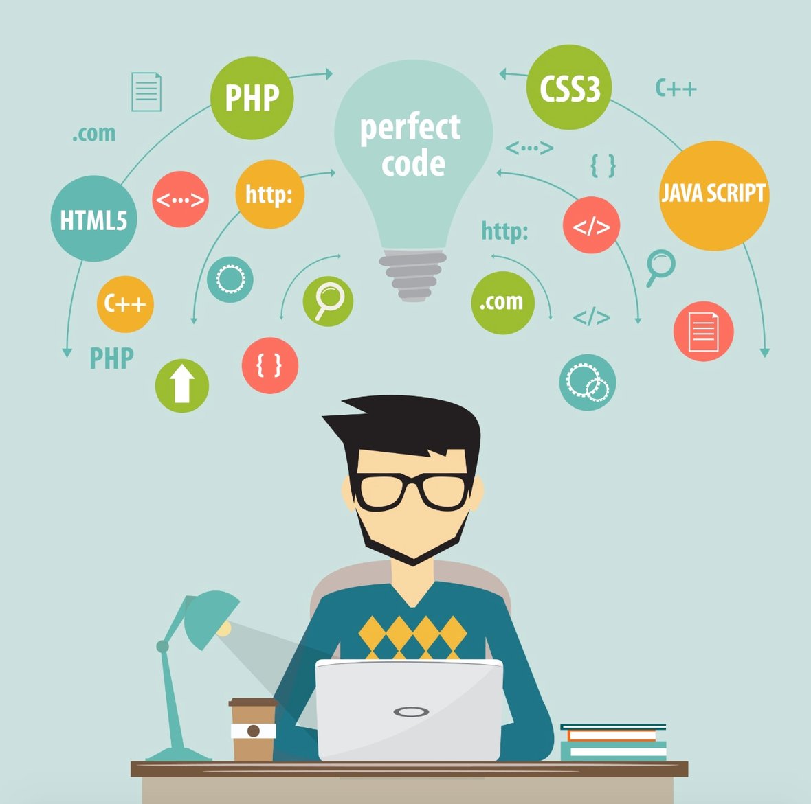 Making Sense of a Website Redesign Processes to Leave to the Pros
