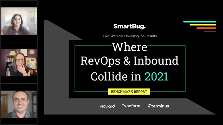Where RevOps & Inbound Collide in 2021