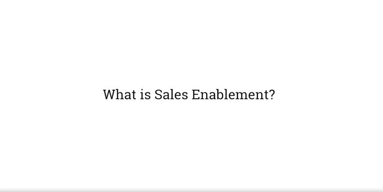 What is Sales Enablement?