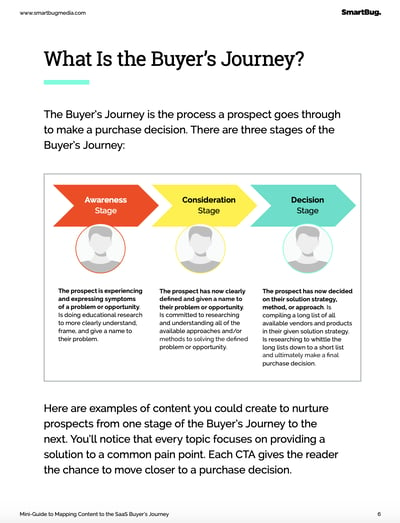 Buyer's Journey