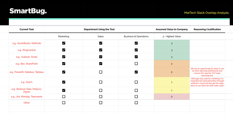 Tool Overlap