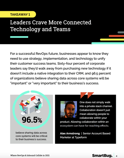 The blog of RevOps, Inbound and GDD experts