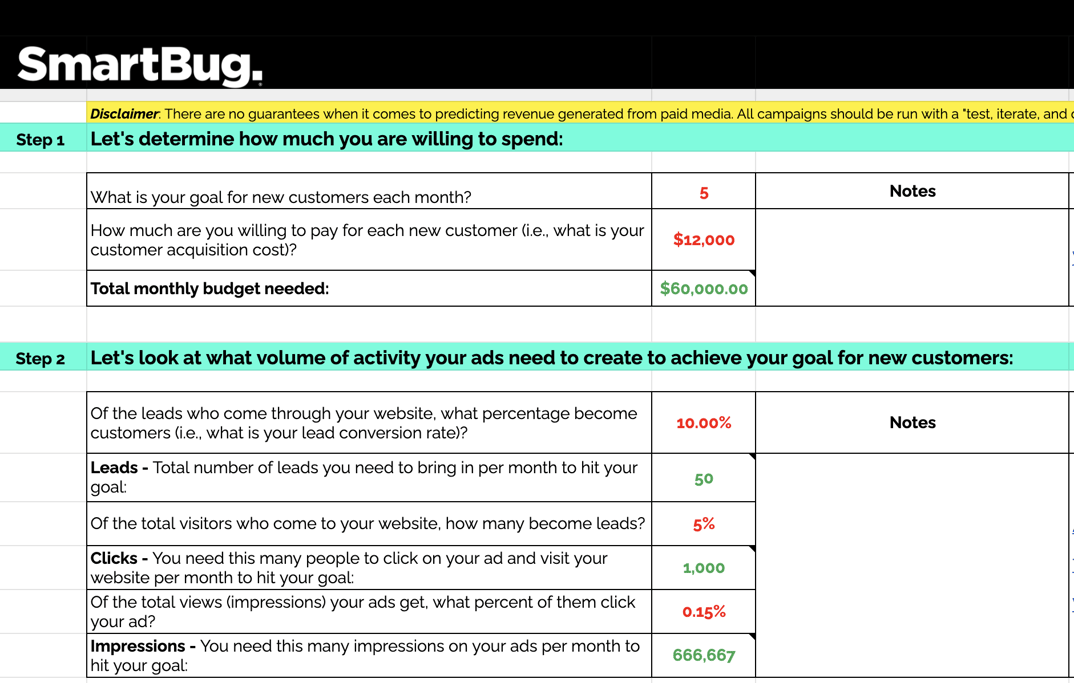 spend spreadsheet