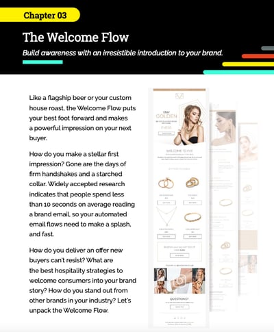 Email Marketing Templates for E-Commerce: The Welcome Flow Graphic
