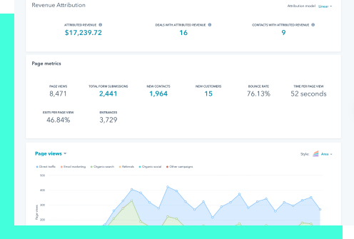 Paid media tracking in Hubspot